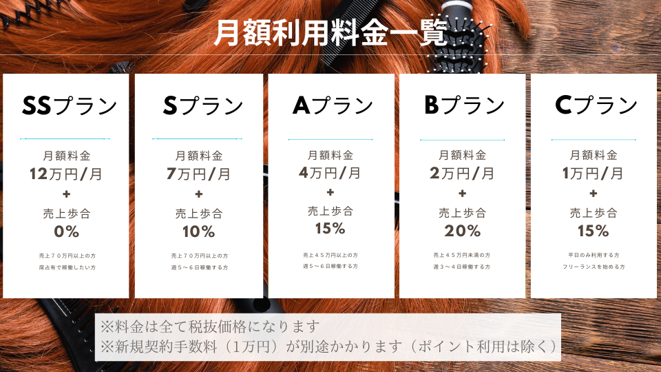 席占有の新プラン『SSプラン』をリリース