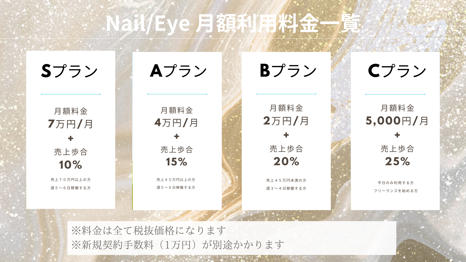 ネイリスト・アイリスト月額利用者様募集中！